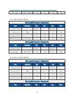 Предварительный просмотр 8 страницы Hi-Link HLK-7688A User Manual