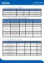 Preview for 9 page of Hi-Link HLK-B30 User Manual