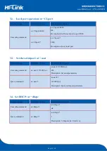 Preview for 17 page of Hi-Link HLK-B30 User Manual