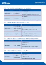 Предварительный просмотр 20 страницы Hi-Link HLK-B30 User Manual