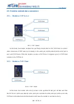 Preview for 12 page of Hi-Link HLK-B35 User Manual