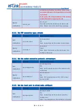 Preview for 19 page of Hi-Link HLK-B35 User Manual