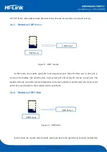 Предварительный просмотр 17 страницы Hi-Link HLK-B36 User Manual