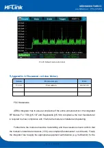 Предварительный просмотр 35 страницы Hi-Link HLK-B36 User Manual