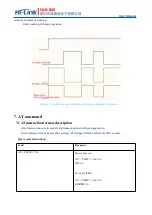 Предварительный просмотр 14 страницы Hi-Link HLK-B40 User Manual