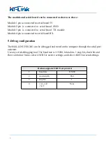 Preview for 6 page of Hi-Link HLK-LD1125H-24G Applications Manual