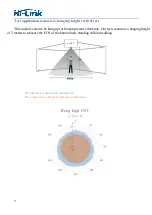 Preview for 14 page of Hi-Link HLK-LD1125H-24G Applications Manual