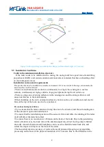 Предварительный просмотр 11 страницы Hi-Link HLK-LD2410 User Manual