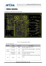 Preview for 5 page of Hi-Link HLK-SW2 User Manual