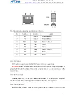 Предварительный просмотр 8 страницы Hi-Link HLK-WR02 User Manual