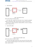 Предварительный просмотр 21 страницы Hi-Link HLK-WR02 User Manual