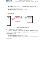 Предварительный просмотр 22 страницы Hi-Link HLK-WR02 User Manual