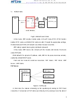 Предварительный просмотр 23 страницы Hi-Link HLK-WR02 User Manual