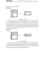 Предварительный просмотр 24 страницы Hi-Link HLK-WR02 User Manual