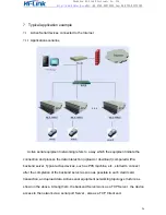 Предварительный просмотр 26 страницы Hi-Link HLK-WR02 User Manual