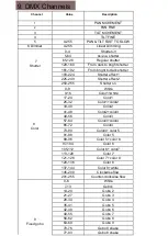 Preview for 13 page of Hi-ltte HL-150BSW LED User Manual