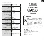 Preview for 20 page of HI-Q TOOLS PM1100 User Manual