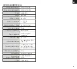 Preview for 32 page of HI-Q TOOLS PM1100 User Manual