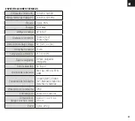 Preview for 30 page of HI-Q TOOLS PM750 User Manual