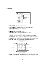 Предварительный просмотр 22 страницы Hi Sharp 16 CH DVR User Manual