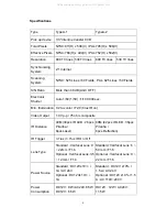 Preview for 8 page of Hi Sharp CT7101 Operation User'S Manual