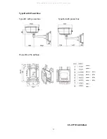 Preview for 13 page of Hi Sharp CT7101 Operation User'S Manual