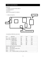 Предварительный просмотр 52 страницы Hi Sharp DVR047-E User Manual