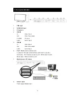 Предварительный просмотр 10 страницы Hi Sharp HS-ML22M1 User Manual