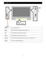 Preview for 6 page of Hi Sharp HS-MP3200 User Manual