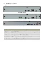 Preview for 4 page of Hi Sharp NB6321 Quick Manual