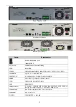 Preview for 5 page of Hi Sharp NB6321 Quick Manual