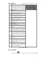 Preview for 112 page of Hi-Target GPS HI-TARGET HD-MAX User Manual