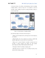 Preview for 119 page of Hi-Target GPS HI-TARGET HD-MAX User Manual