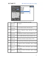 Preview for 147 page of Hi-Target GPS HI-TARGET HD-MAX User Manual