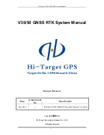 Hi-Target GPS V30 GNSS RTK System Manual preview