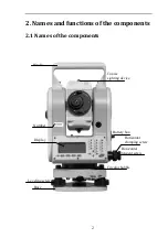 Preview for 14 page of Hi-Target Surveying Instrument ZTS-360R Manual