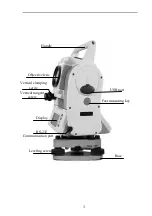 Preview for 15 page of Hi-Target Surveying Instrument ZTS-360R Manual