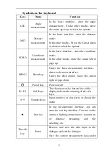 Preview for 17 page of Hi-Target Surveying Instrument ZTS-360R Manual