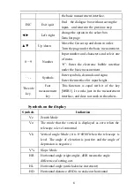 Preview for 18 page of Hi-Target Surveying Instrument ZTS-360R Manual