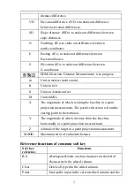 Preview for 19 page of Hi-Target Surveying Instrument ZTS-360R Manual