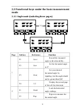 Preview for 21 page of Hi-Target Surveying Instrument ZTS-360R Manual