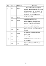 Preview for 23 page of Hi-Target Surveying Instrument ZTS-360R Manual