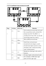 Preview for 24 page of Hi-Target Surveying Instrument ZTS-360R Manual