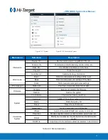 Preview for 18 page of Hi-Target vRTK User Manual