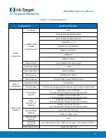 Preview for 38 page of Hi-Target vRTK User Manual