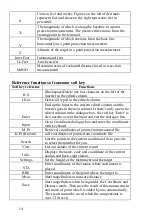 Предварительный просмотр 14 страницы Hi-Target ZTS-320 Series Manual