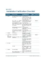 Предварительный просмотр 67 страницы Hi-Tech Solutions C5 Installation And Operation Manual