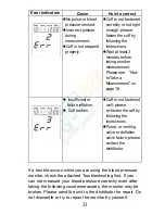 Предварительный просмотр 23 страницы Hi-Tech Trading HB-ZA310V Instruction Manual