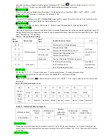 Preview for 5 page of Hi-Tech GSM+PSTN Touch Screen Wireless Alarm System User Manual