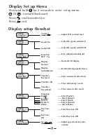 Предварительный просмотр 9 страницы Hi-Tech HE-BT2001 User Manual